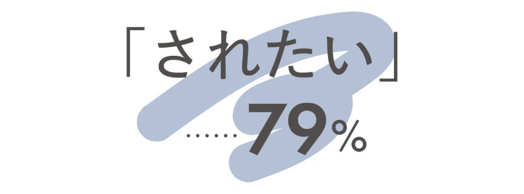 「されたい」79%