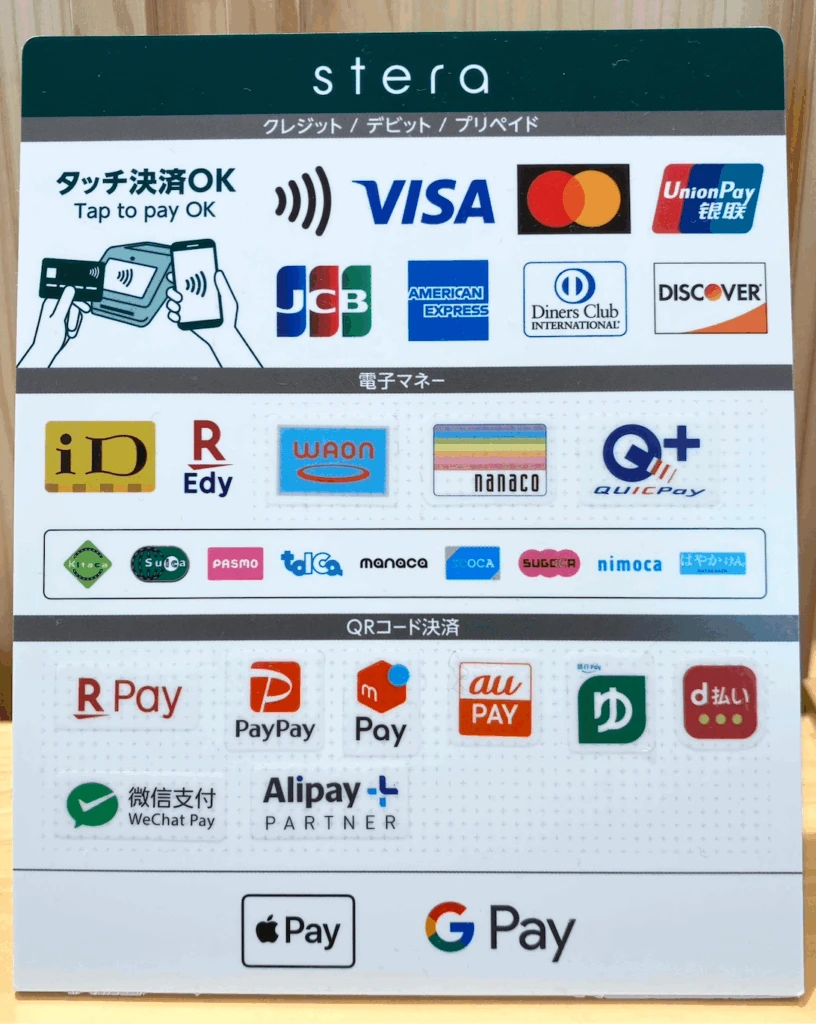 『ジブリパーク』内で使えるクレジットカードや電子マネー決済方法