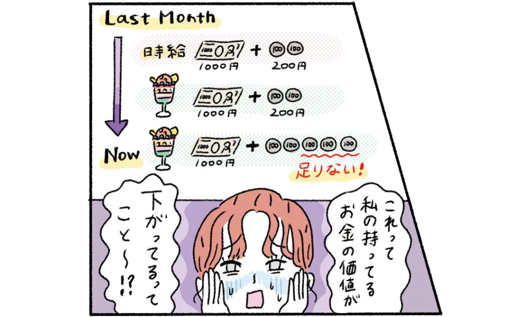 これって私の持ってるお金の価値が下がってるってこと〜！？