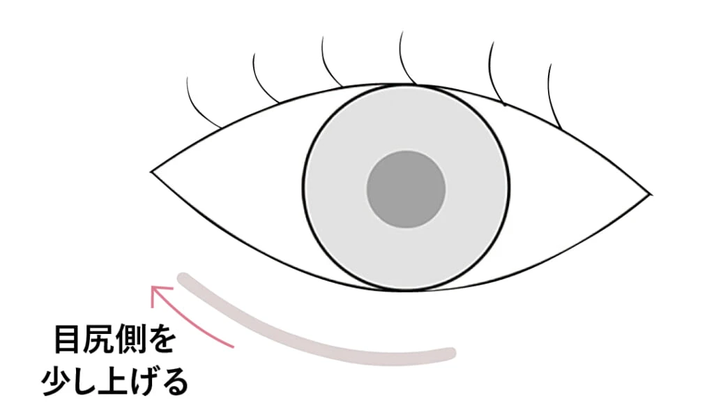 涙袋メイクイラスト3−18
目尻側を少し上げる