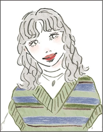 Bさん（大学4年／21歳）