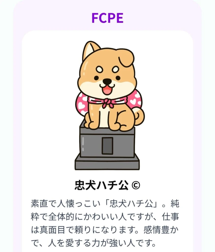 忠犬ハチ公 基本特徴