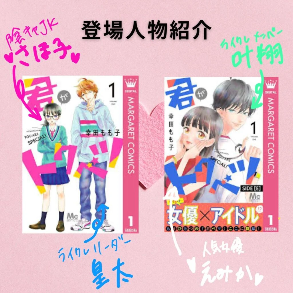 登場人物紹介