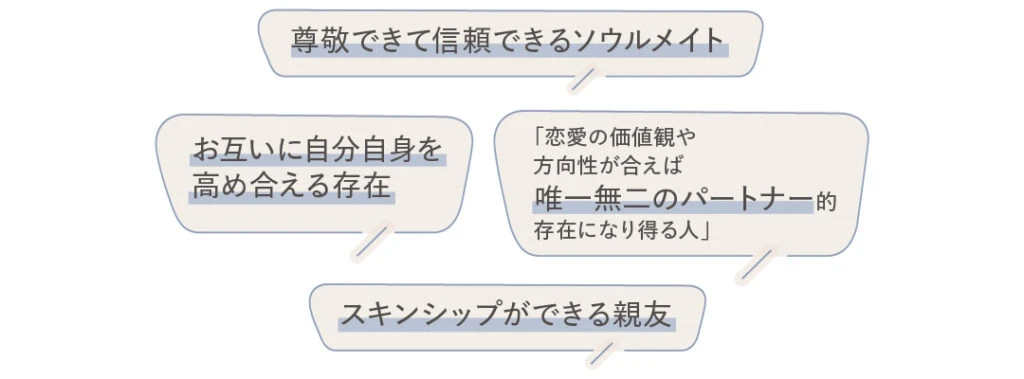 尊敬できて信頼できるソウルメイト お互いに自分自身を高め合える存在 「恋愛の価値観や方向性が合えば唯一無二のパートナー的存在になり得る人」 スキンシップができる親友