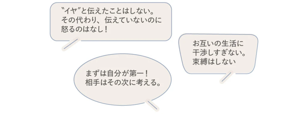 〝イヤ〞と伝えたことはしない。その代わり、伝えていないのに怒るのはなし! お互いの生活に干渉しすぎない。束縛はしない まずは自分が第一! 相手はその次に考える。
