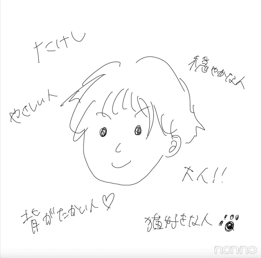 貴島明日香の描いた未来の夫の絵