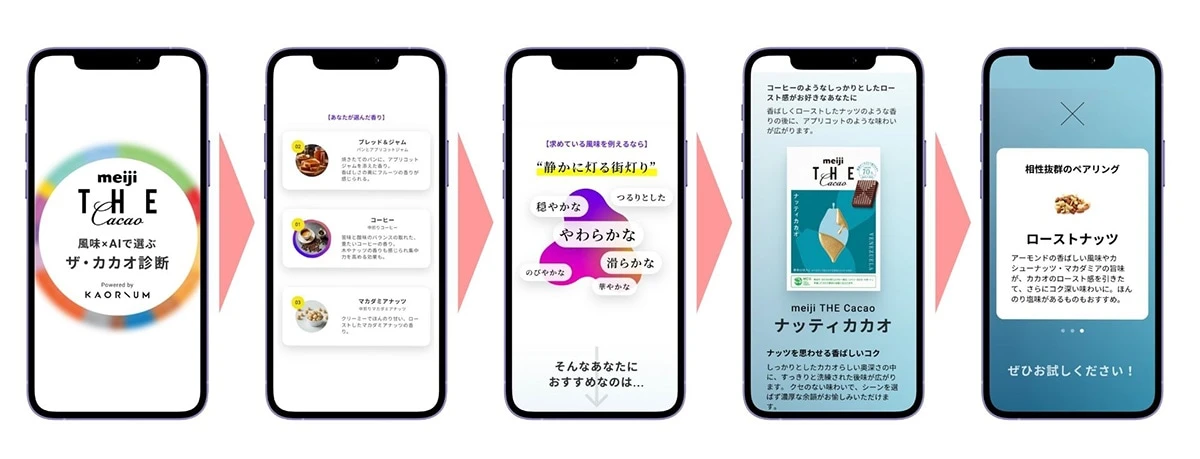KAORIUMの診断結果スマホ画面　
