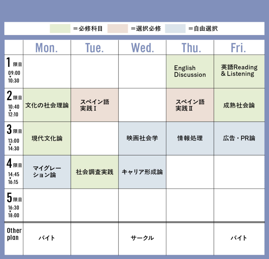 こなれカジュアル派・栞の大学の時間割