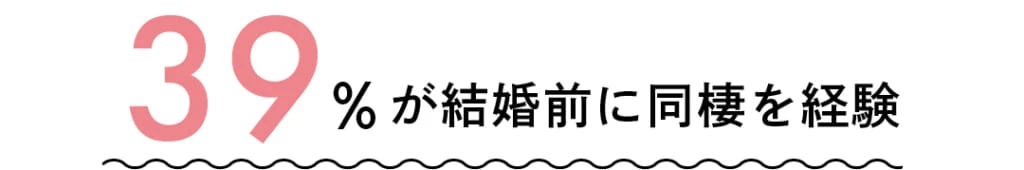 結婚前に同棲はすべき？39%が結婚前に同棲を経験