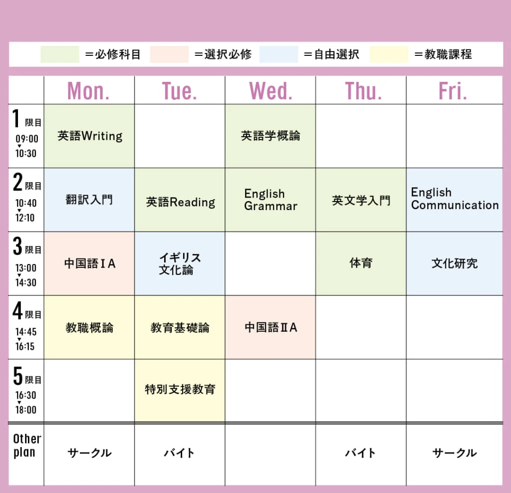 大人スウィート派・林芽亜里の1WEEK時間割