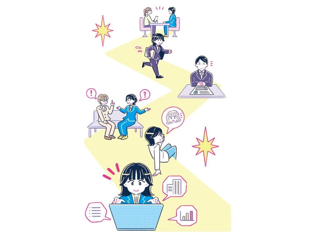 転職活動中にやること