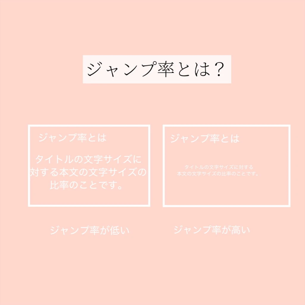 プレゼンジャンプ率について