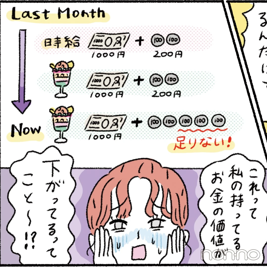 大学生のマネー事情／アンケートで分かった！ポイ活、決済手段、投資…お金の使い方の実情は？