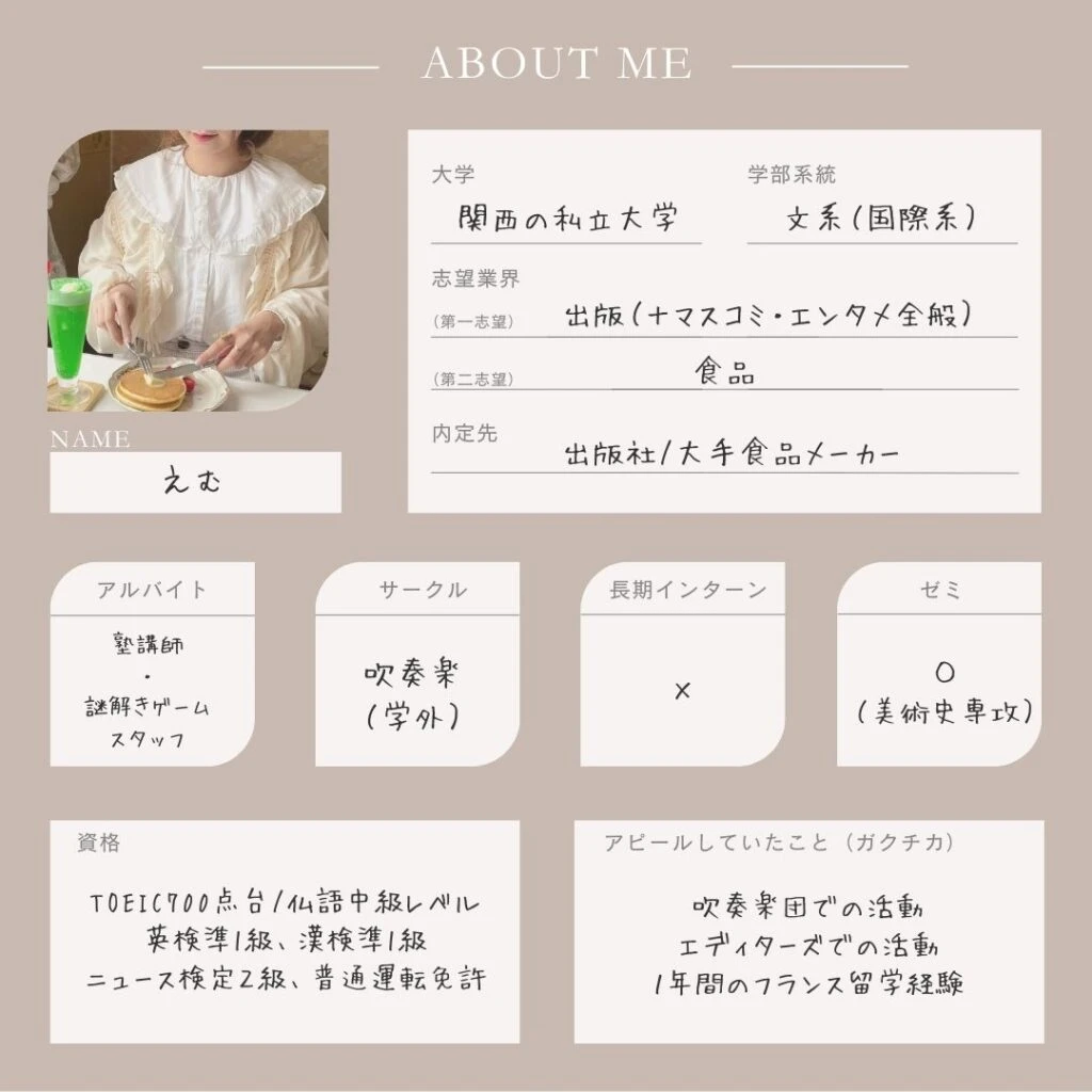 自己紹介