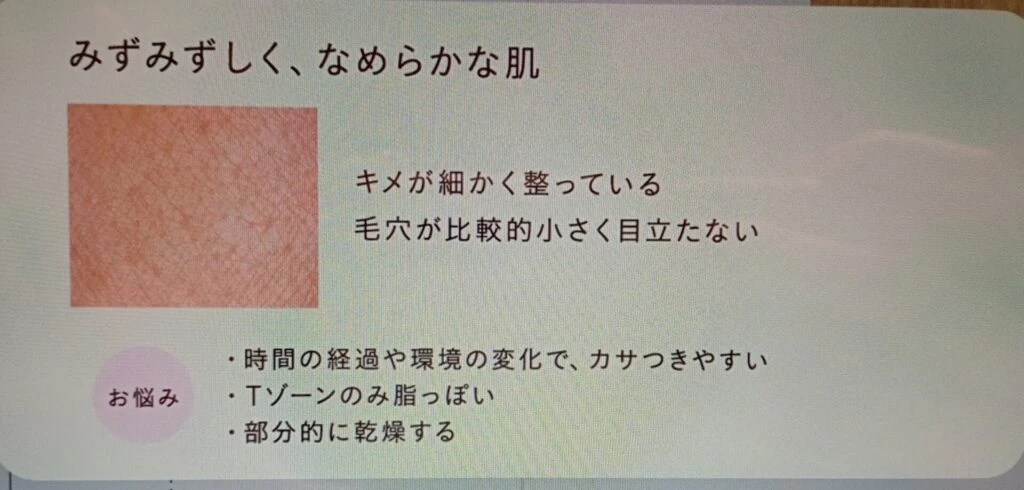 肌測定の結果