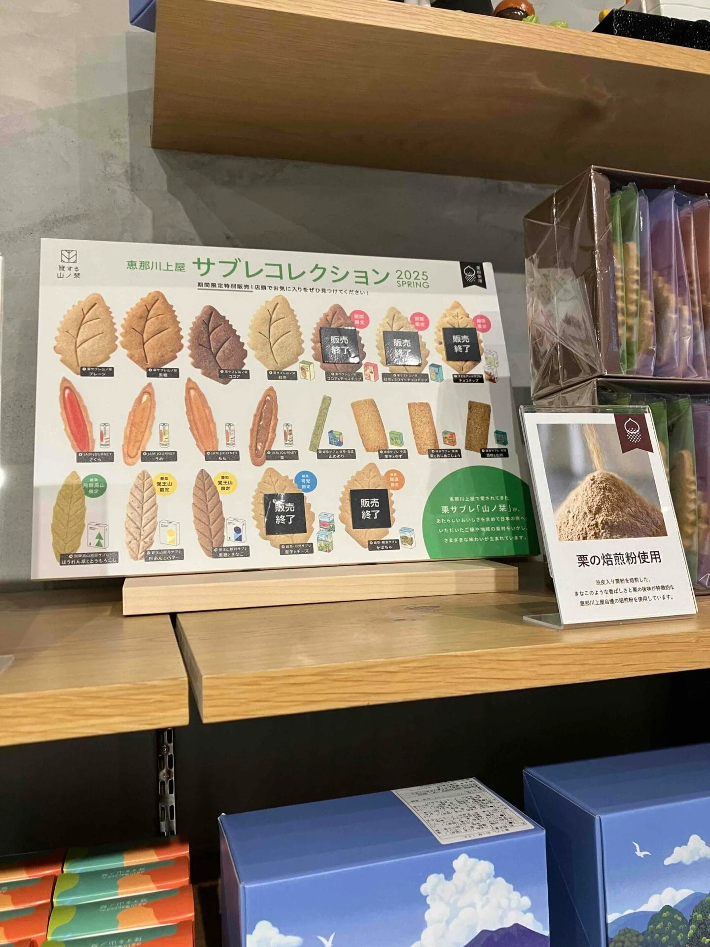 さまざまなサブレ