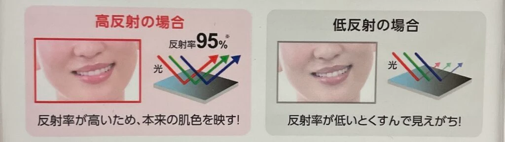 ロージローザ リアルルックミラー 反射