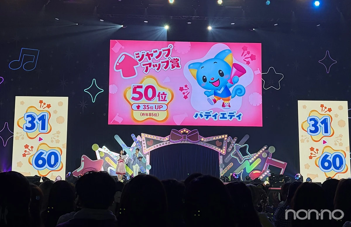 2026年サンリオキャラクター大賞ジャンプアップ賞のバディエディ