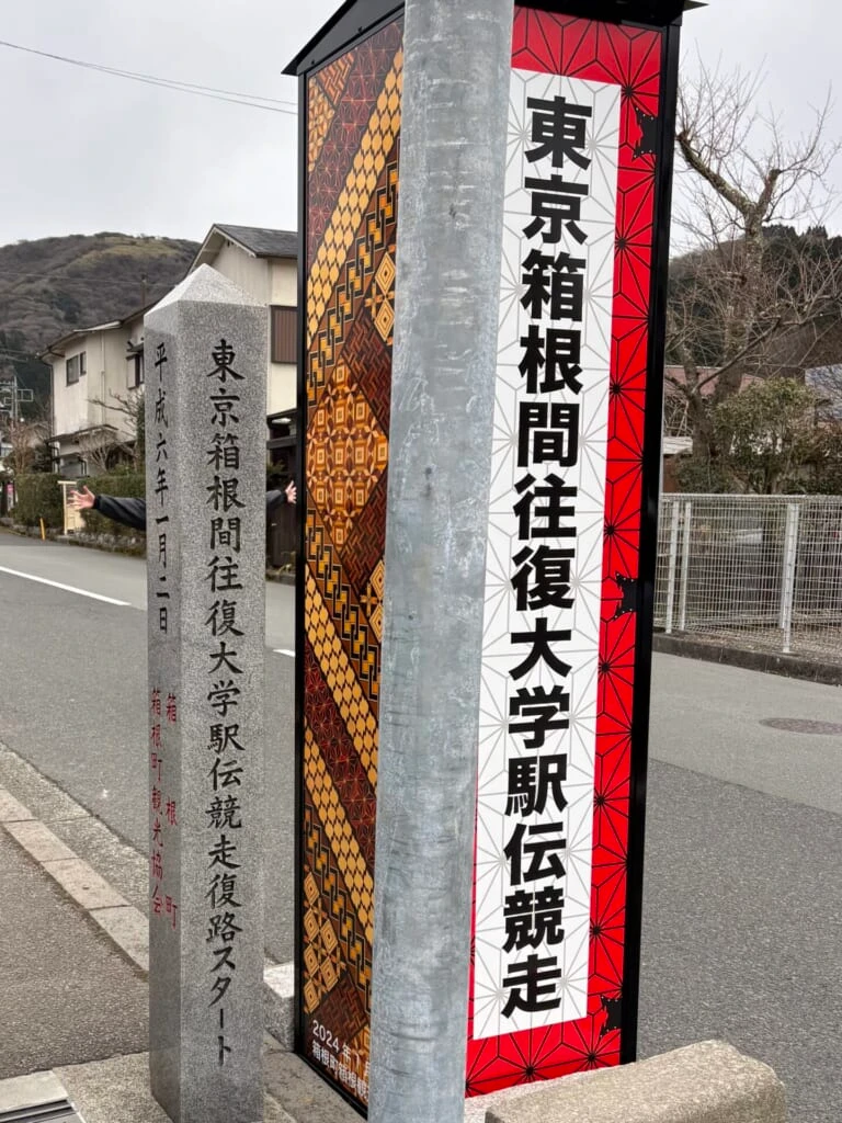 箱根　大学駅伝　競走　スタート　ゴール