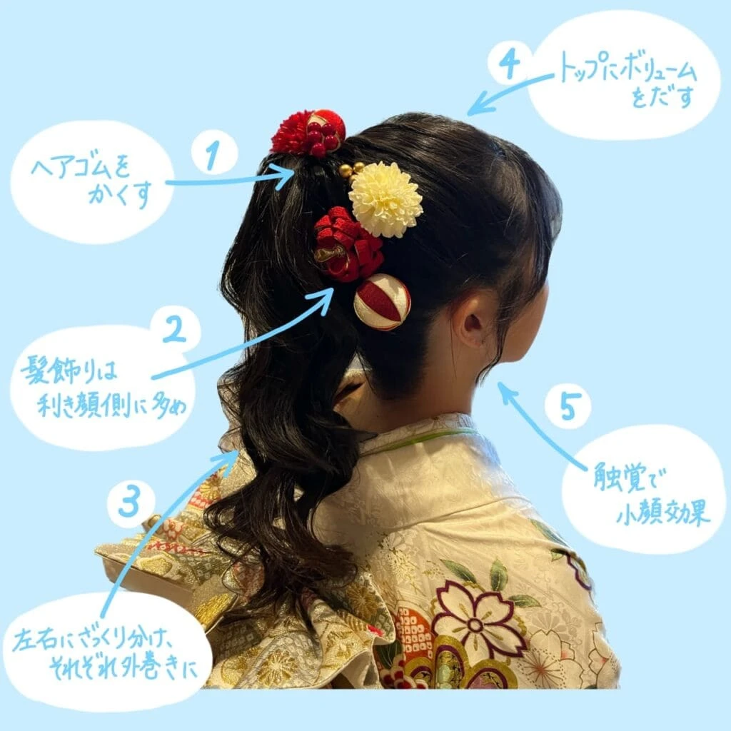大学生エディターズの同窓会の髪型 ポニーテール