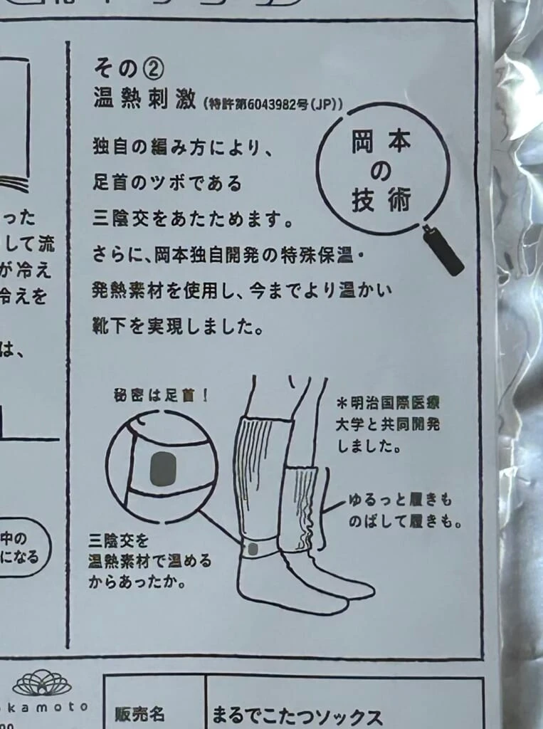 パッケージズームイン画像