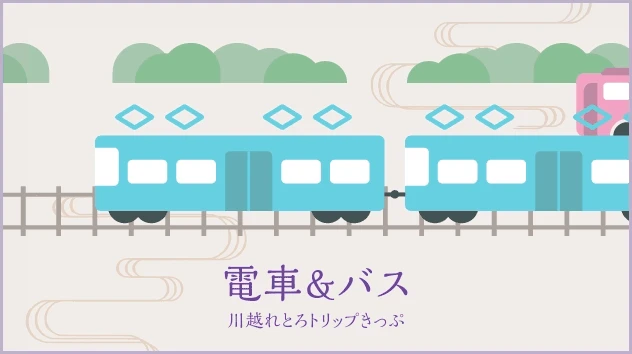 川越れとろトリップきっぷのGIF画像
