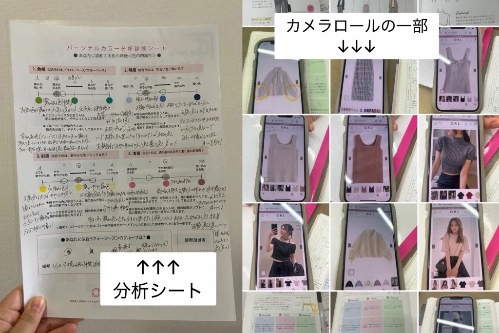 パーソナルカラー診断結果の分析シートとおすすめファッション