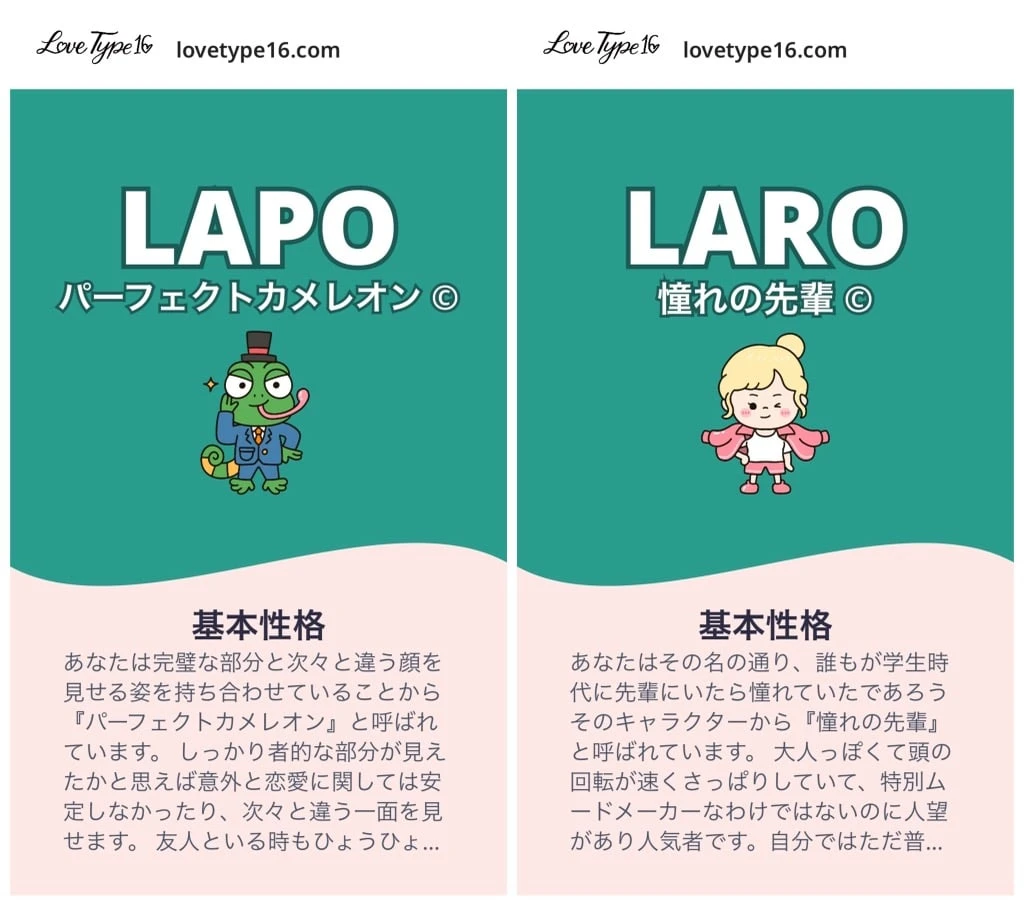 「Love Type 16」予想
