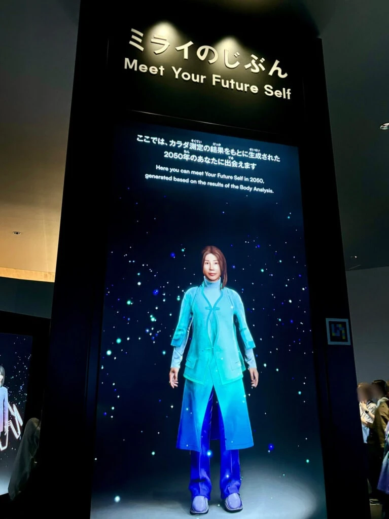 2050年の自分のアバター