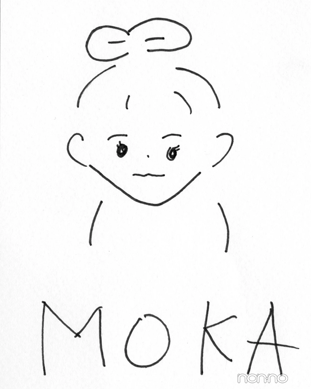 MOKAの自画像