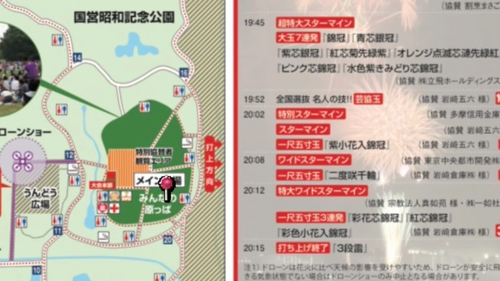 場所取りの説明