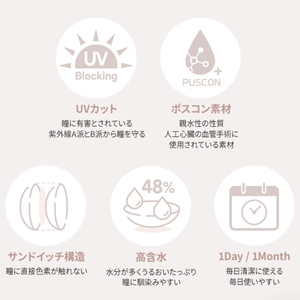 商品の詳細