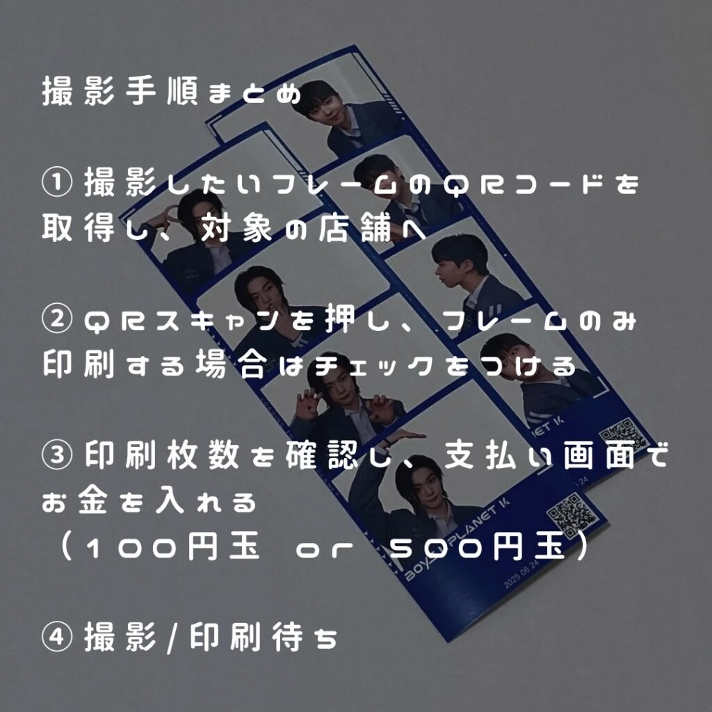 4カット撮影の手順を簡潔にまとめた画像です。