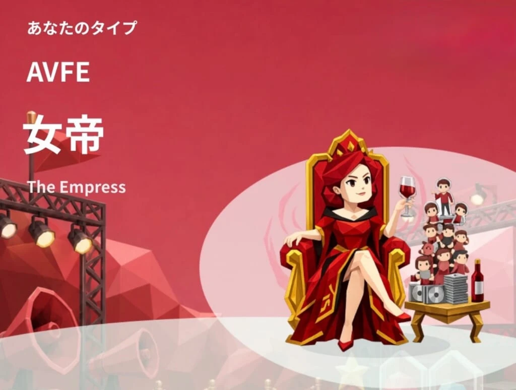 アイドルオタク診断の結果画面