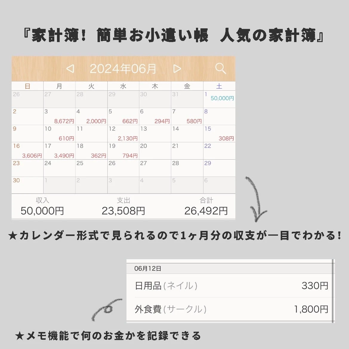 大学生のお金の管理アプリ 家計簿