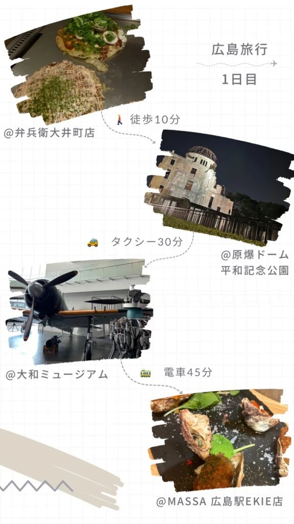 1泊2日広島旅行1日目モデルコース