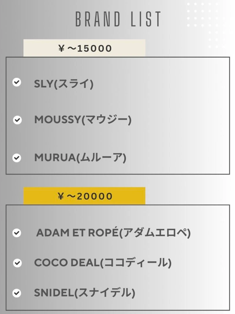 大学3・4年生向けファッションブランドまとめ