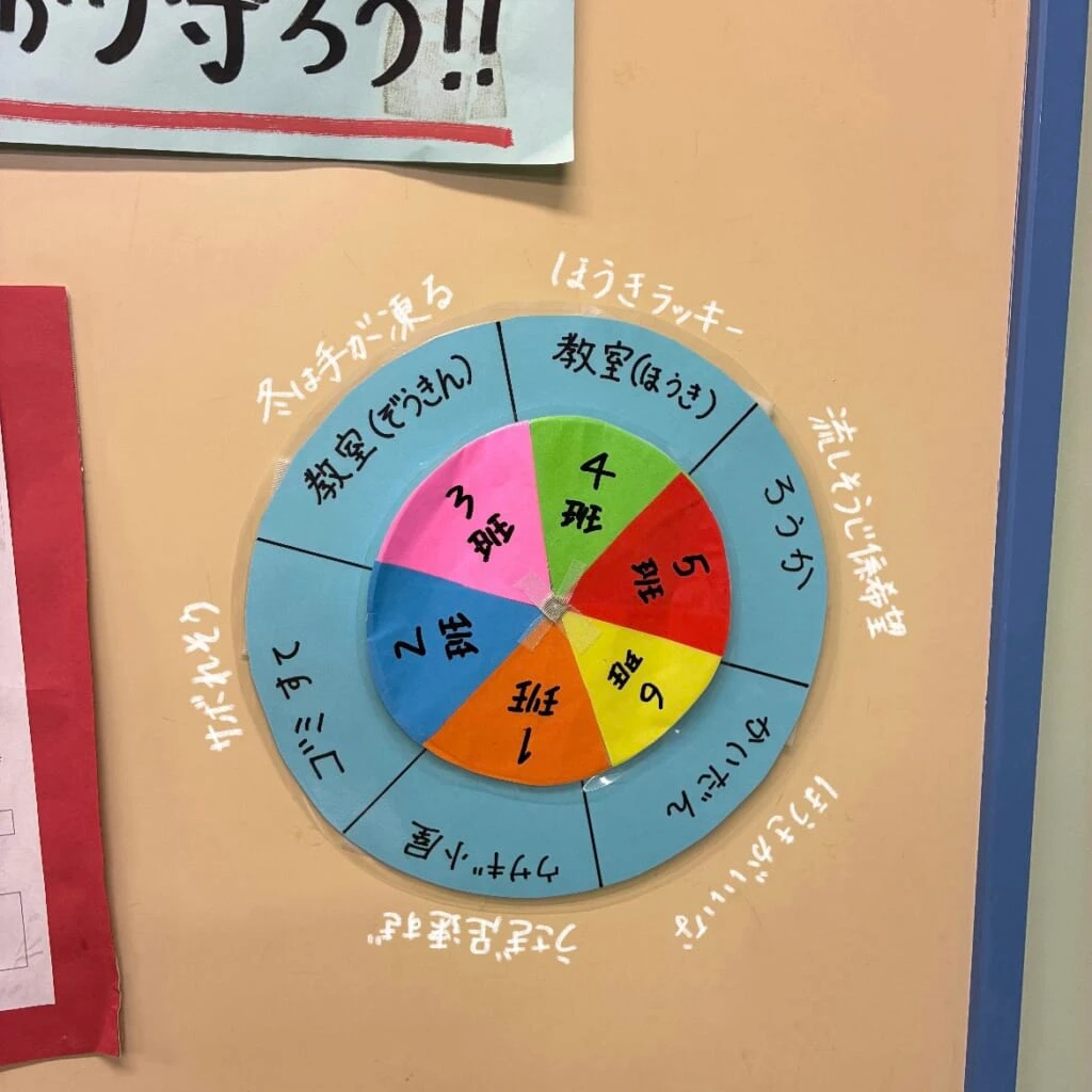 懐かしの掃除当番表