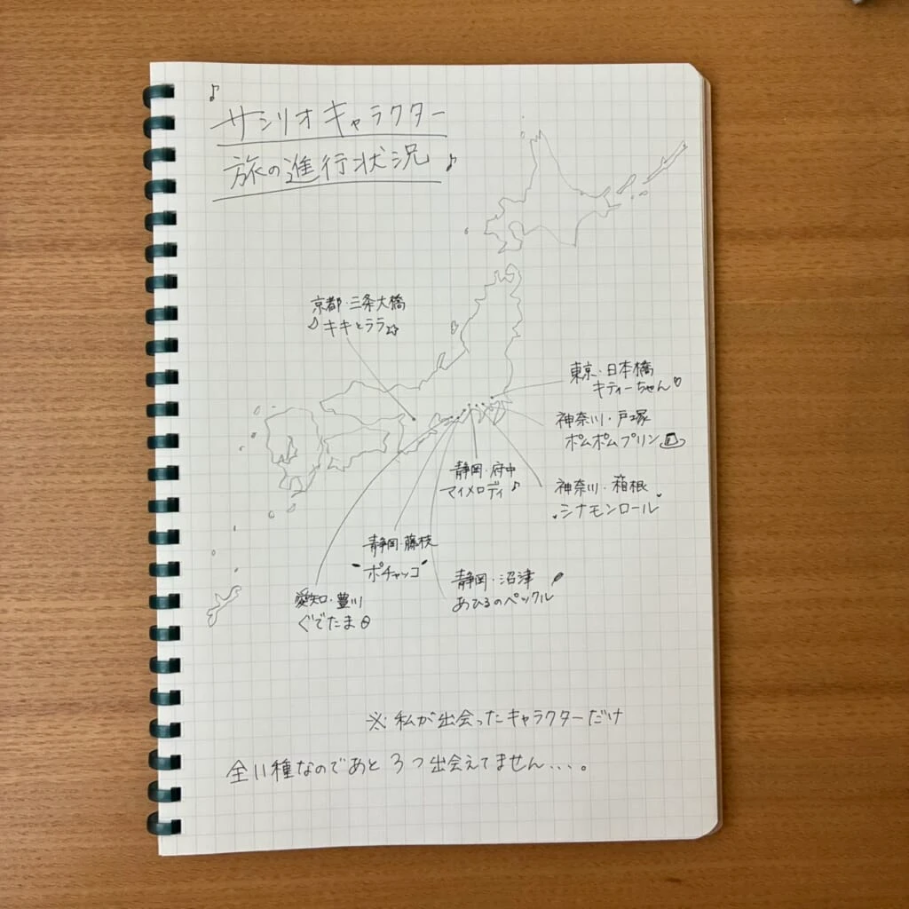 サンリオキャラクターズの旅情報