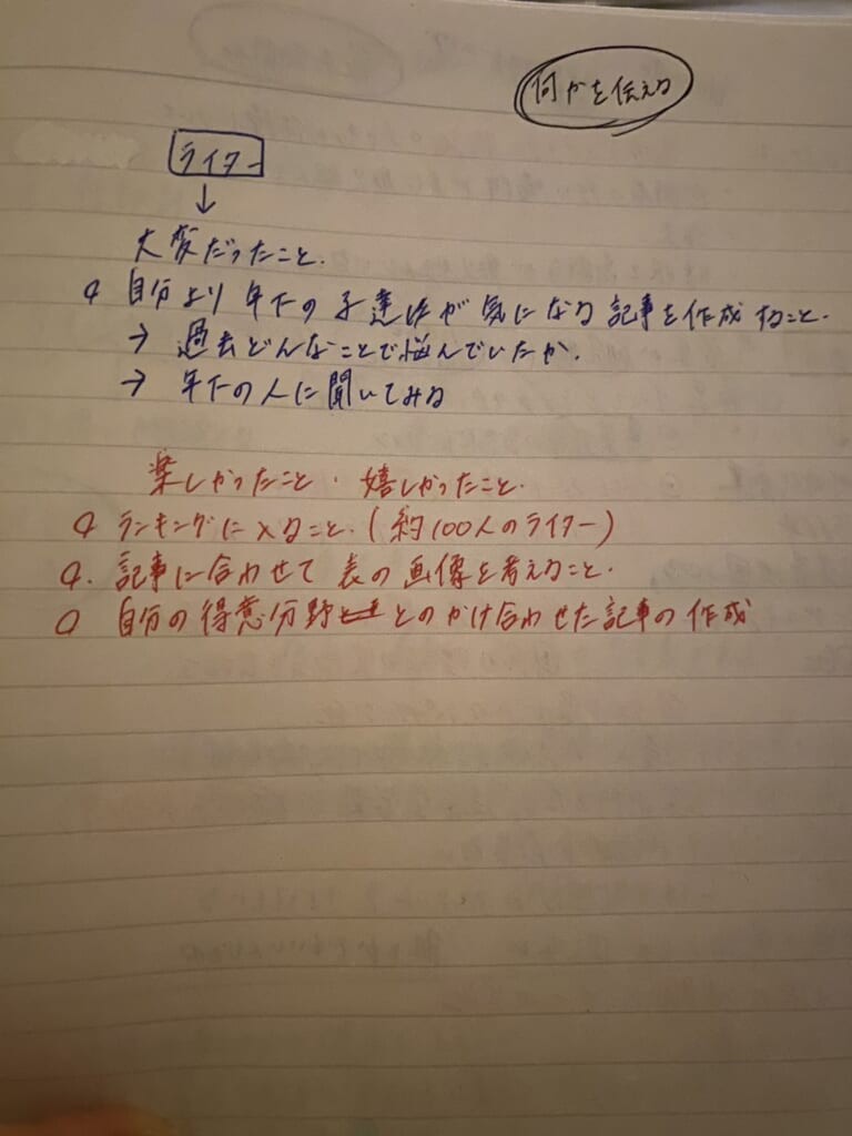 自己分析のノート