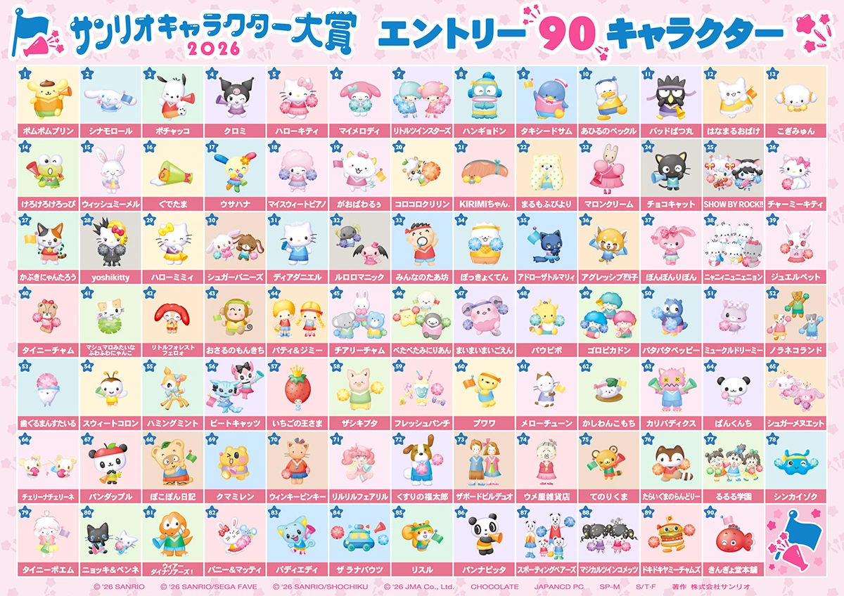 サンリオキャラクター大賞2026にエントリーしている90種類のキャラクター