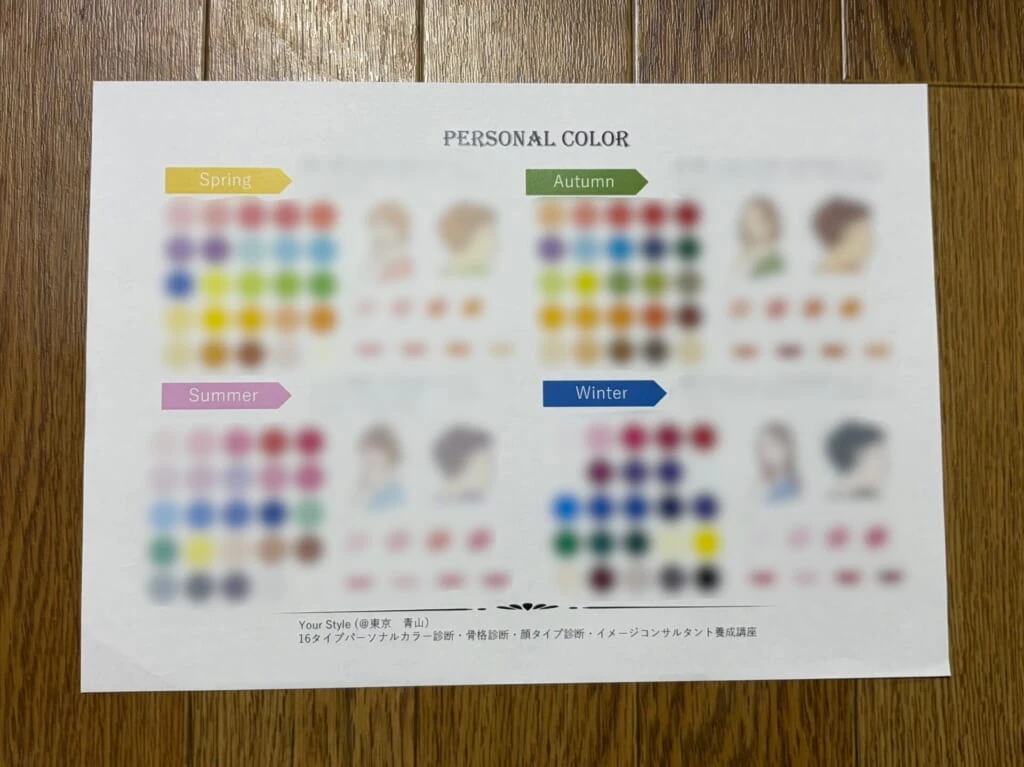 パーソナルカラー診断でもらった資料