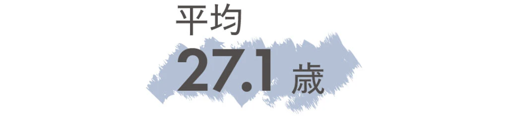 平均27.1歳