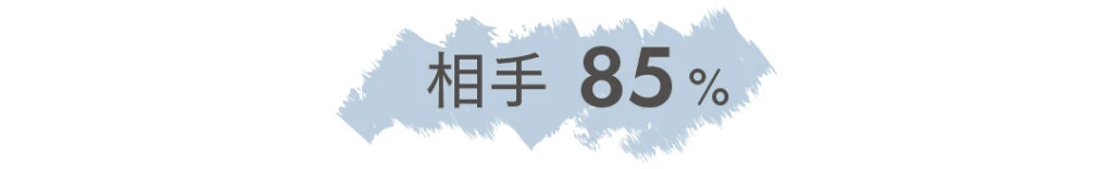 相手85%