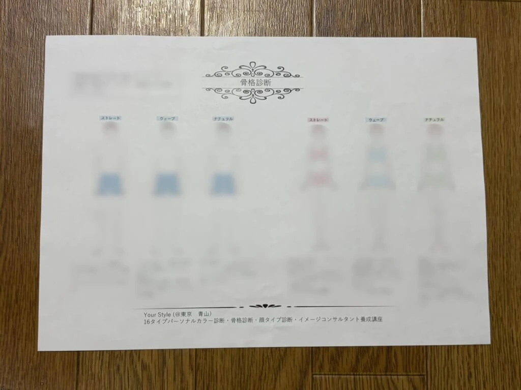 骨格診断でもらった資料