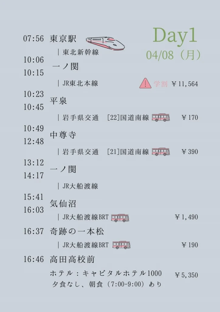 東北旅行のしおり1日目
