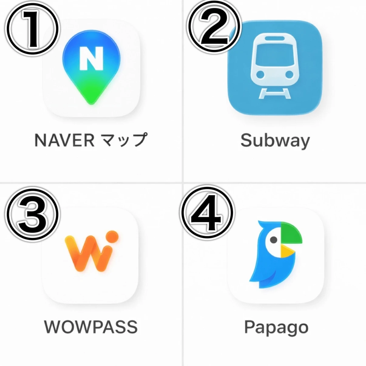 初めての韓国旅行におすすめのアプリのアイコン　1NAVERマップ 2Subway 3WOWPASS 4Papago
