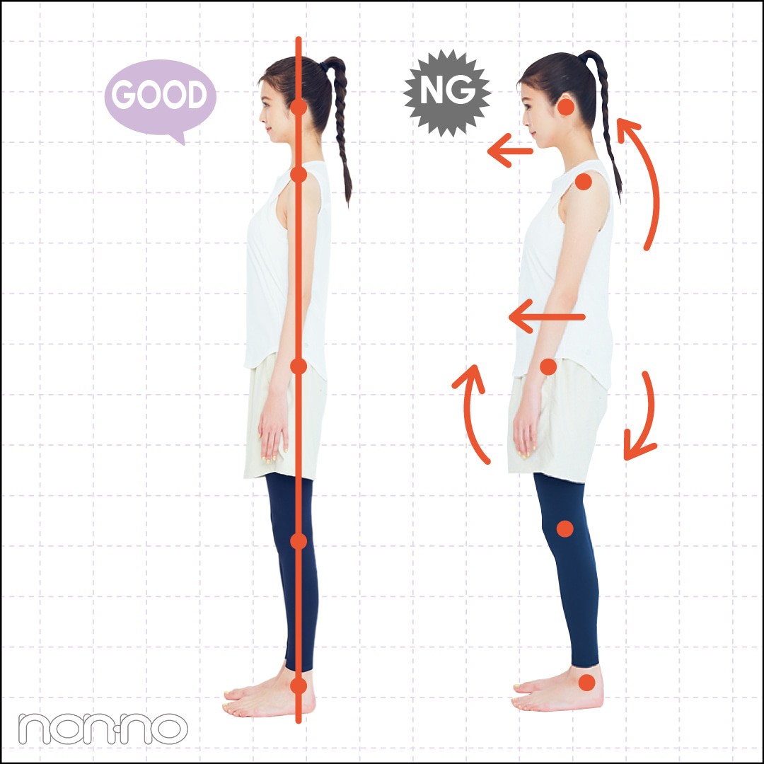 太ももとふくらはぎが太く見える原因の姿勢