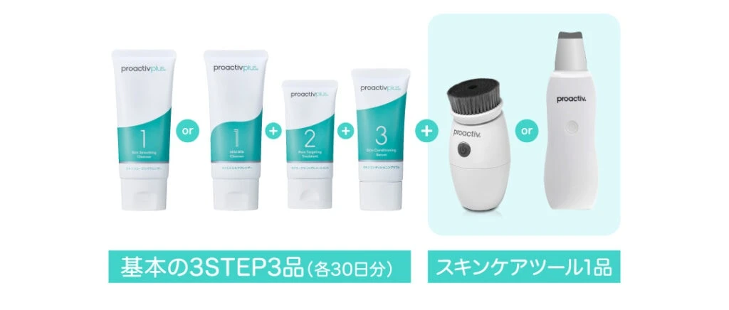 プロアクティブ プラス　薬用スマートセット