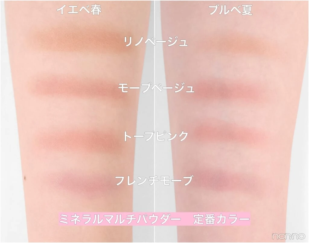 エトヴォス「ミネラルマルチパウダー」全色レビュー